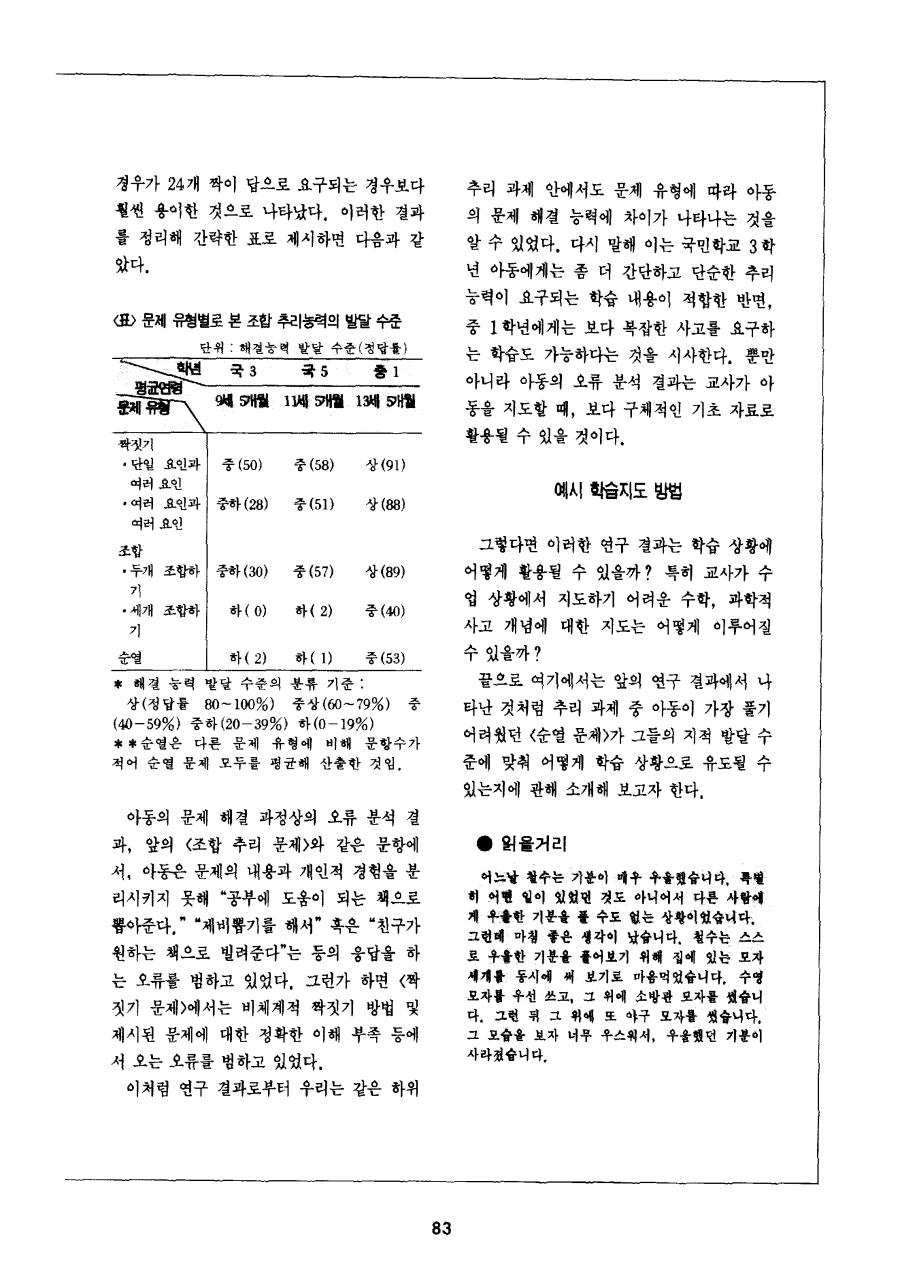 연구동향1