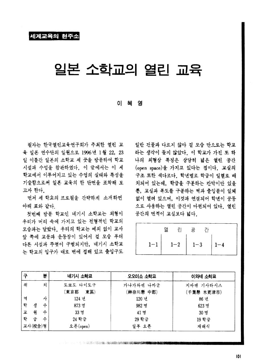 세계교육의 현주소2