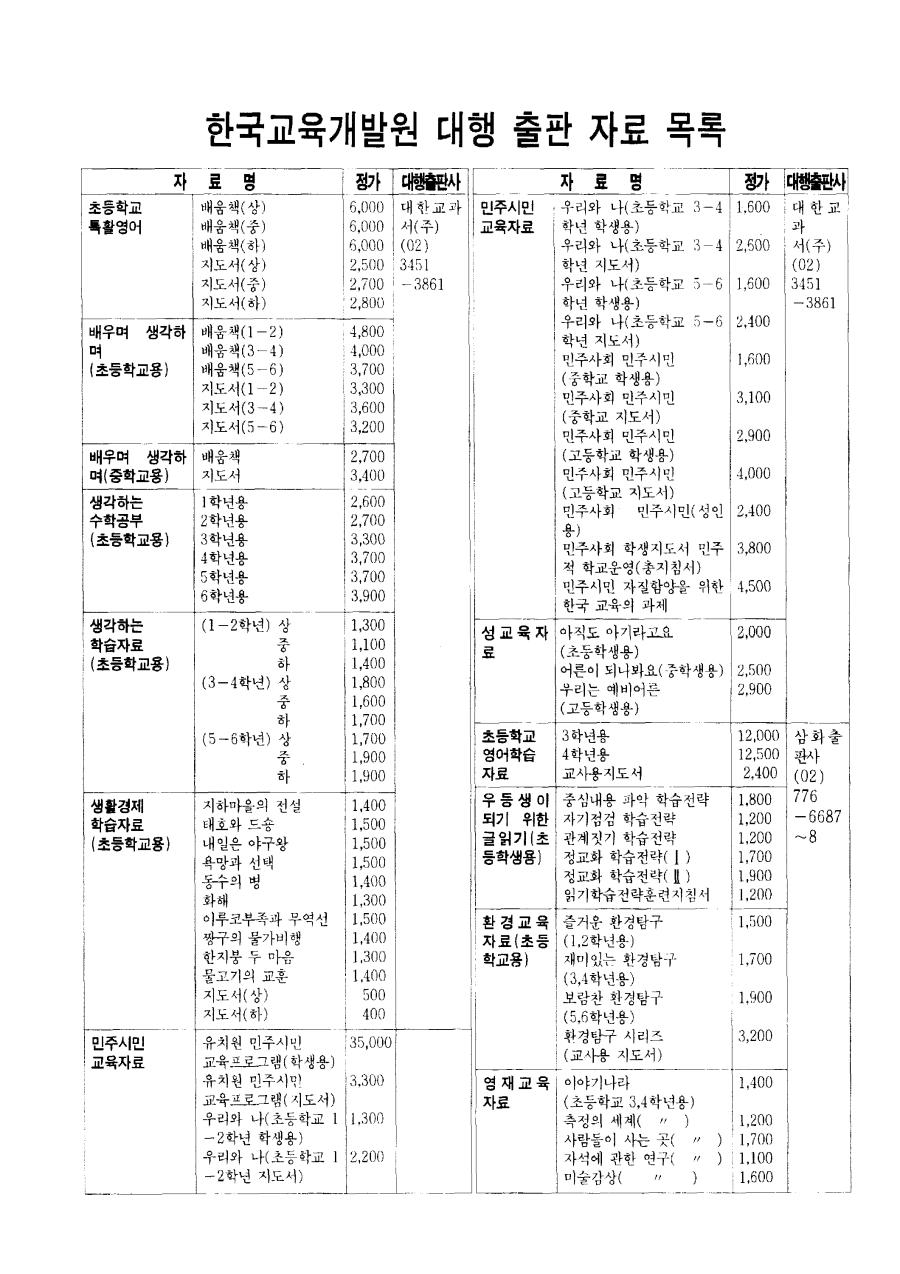 한국교육개발원 대행 출판 자료 목록