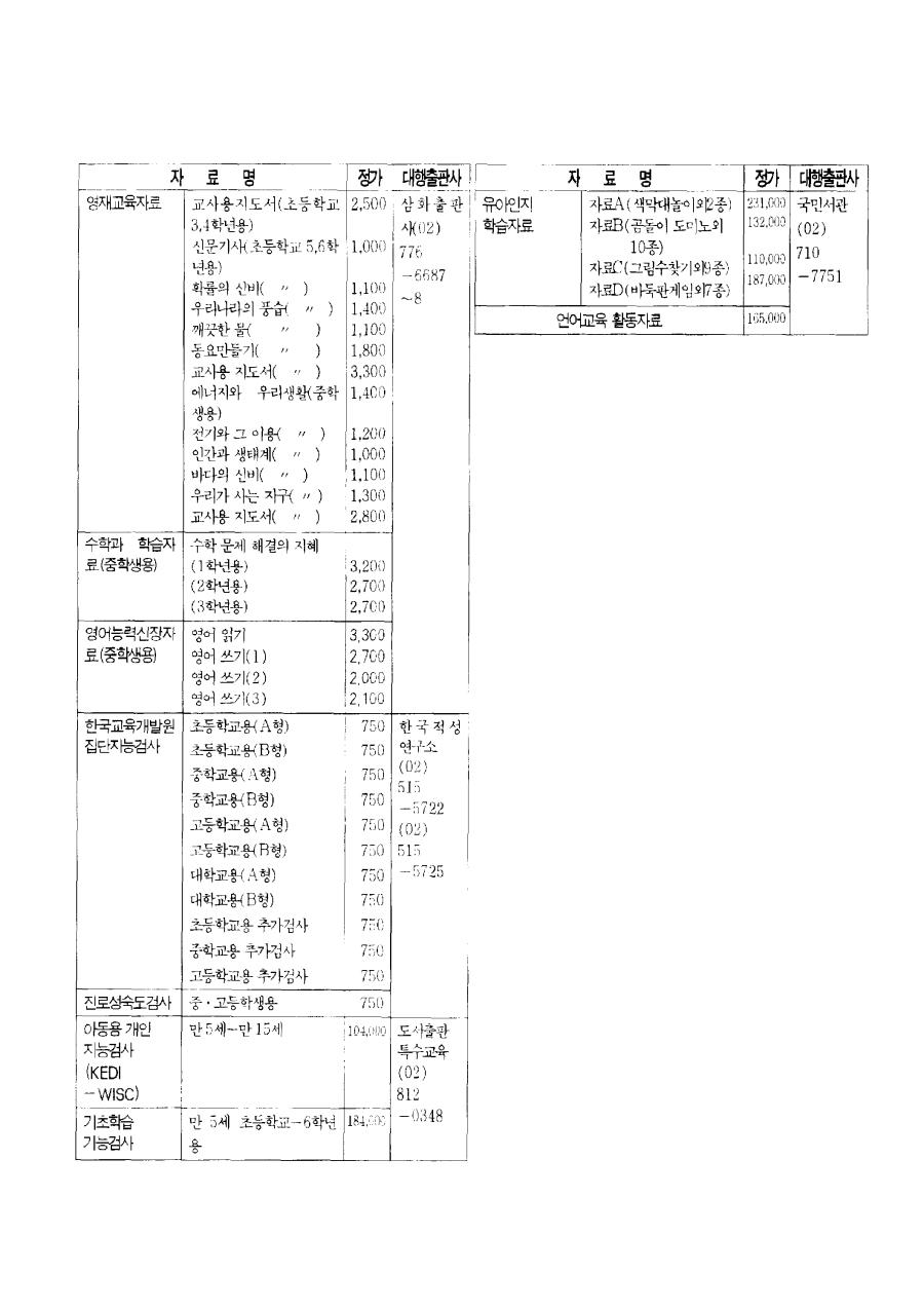 한국교육개발원 대행 출판 자료 목록