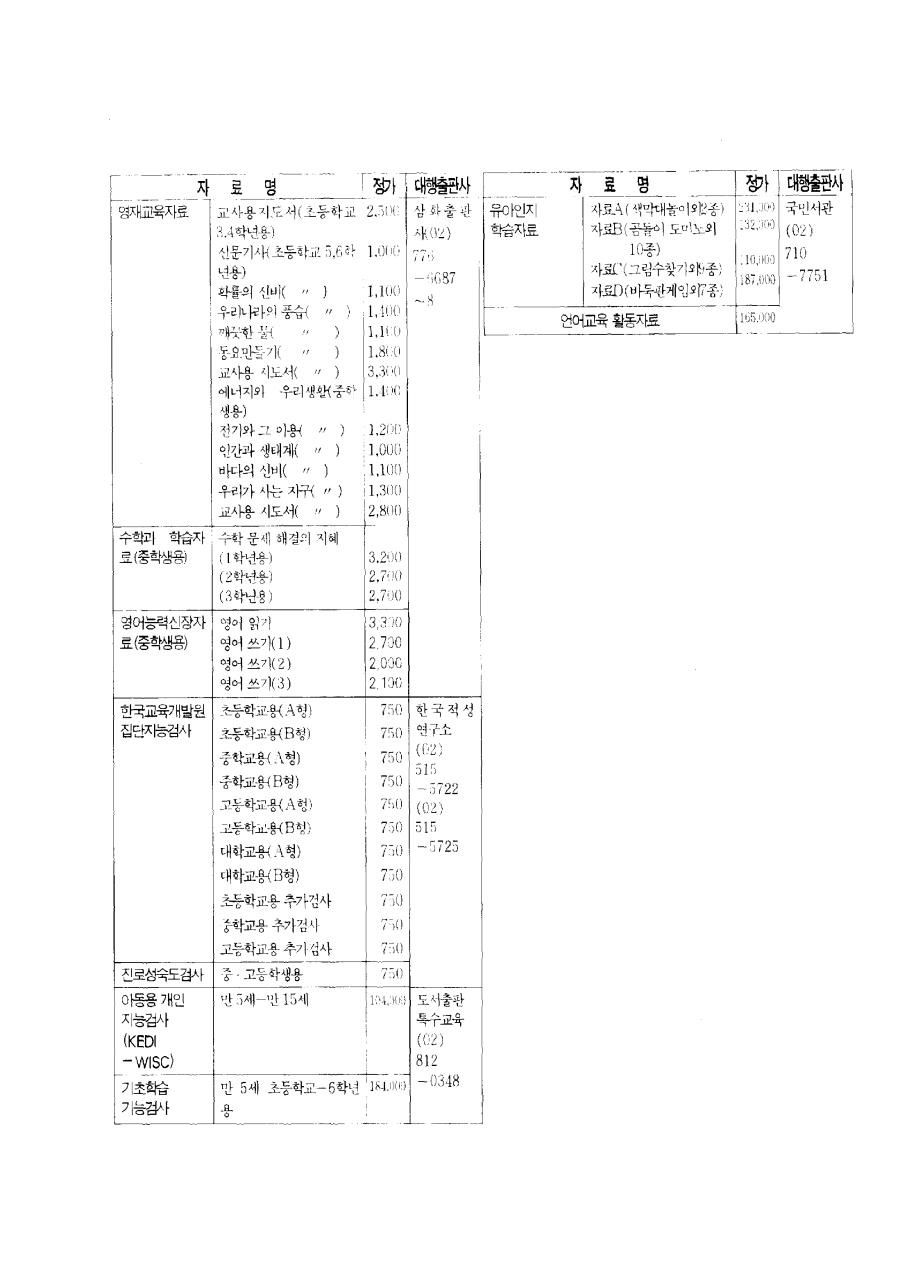 한국교육개발원 대행 출판 자료 목록