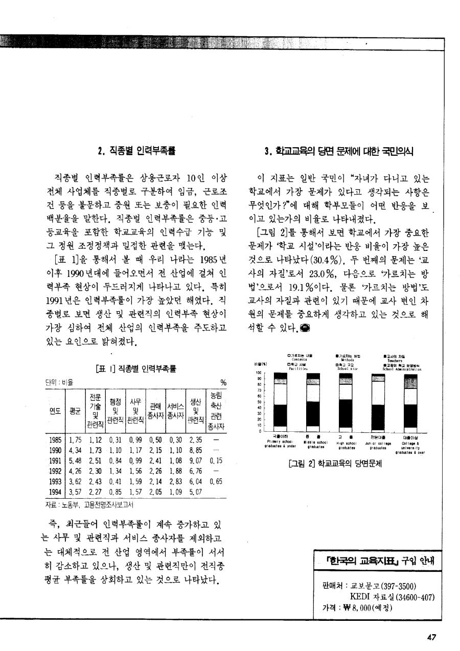 알아봅시다