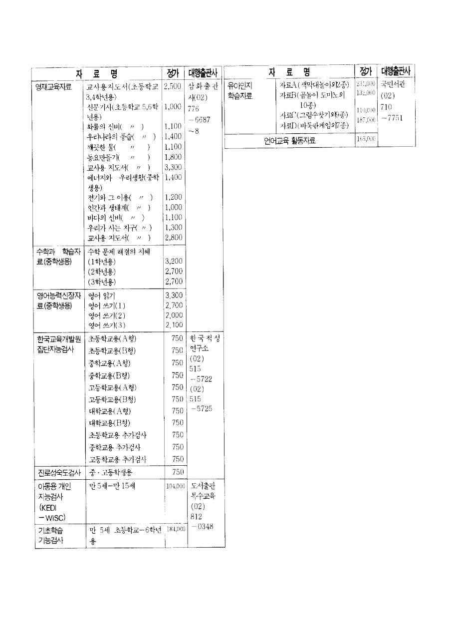 한국교육개발원 대행 출판 자료 목록