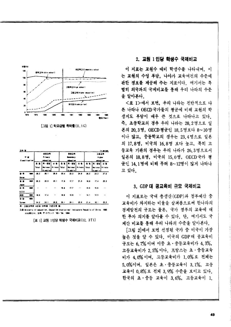 알아봅시다