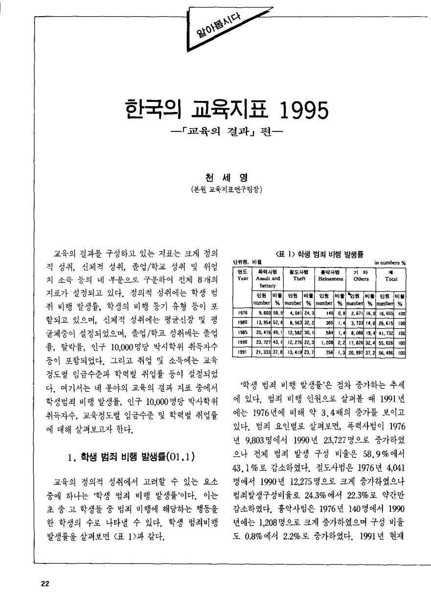 알아봅시다