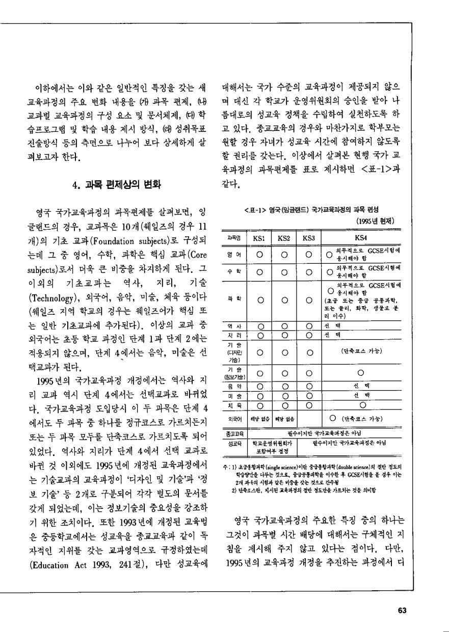 세계교육의 현주소1