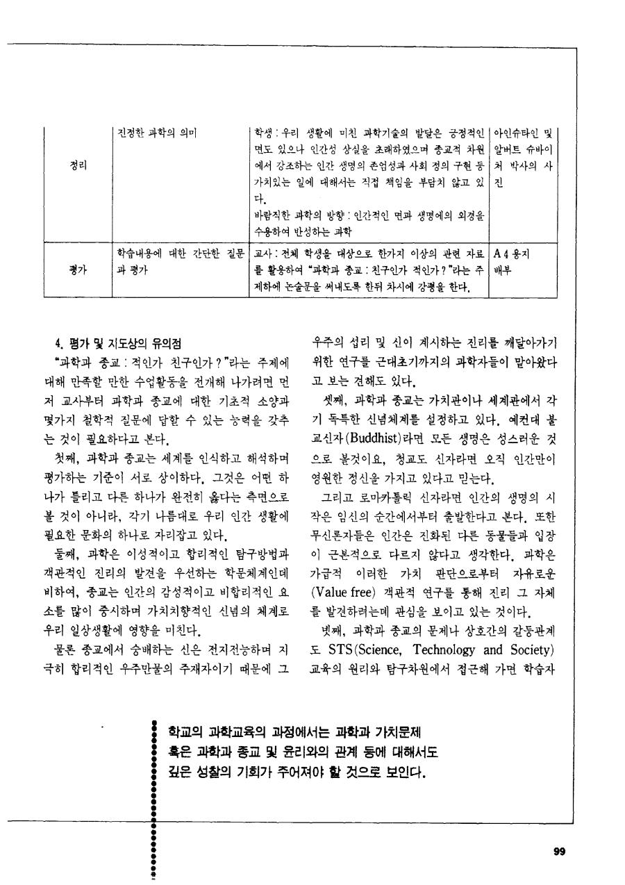 연구동향1