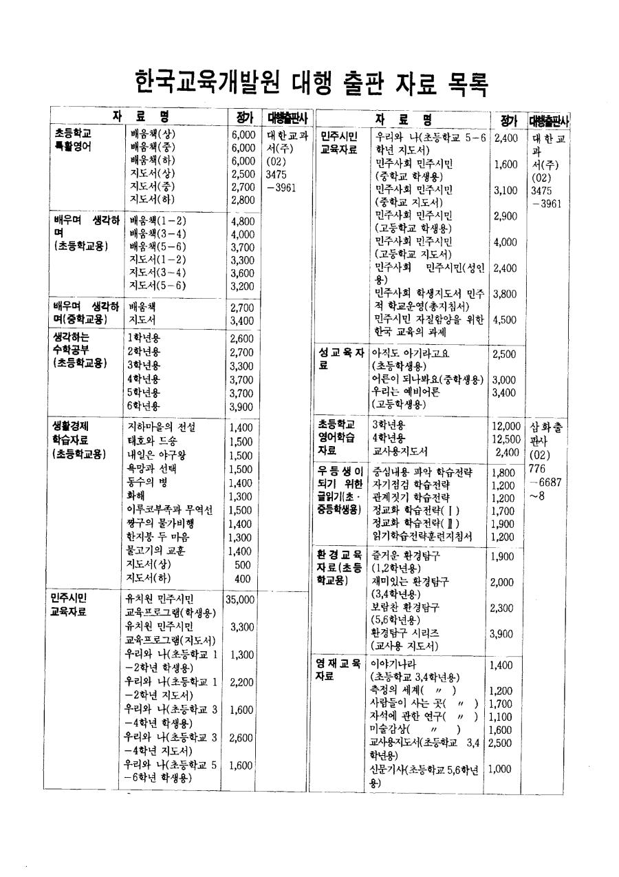 한국교육개발원 대행 출판 자료목록