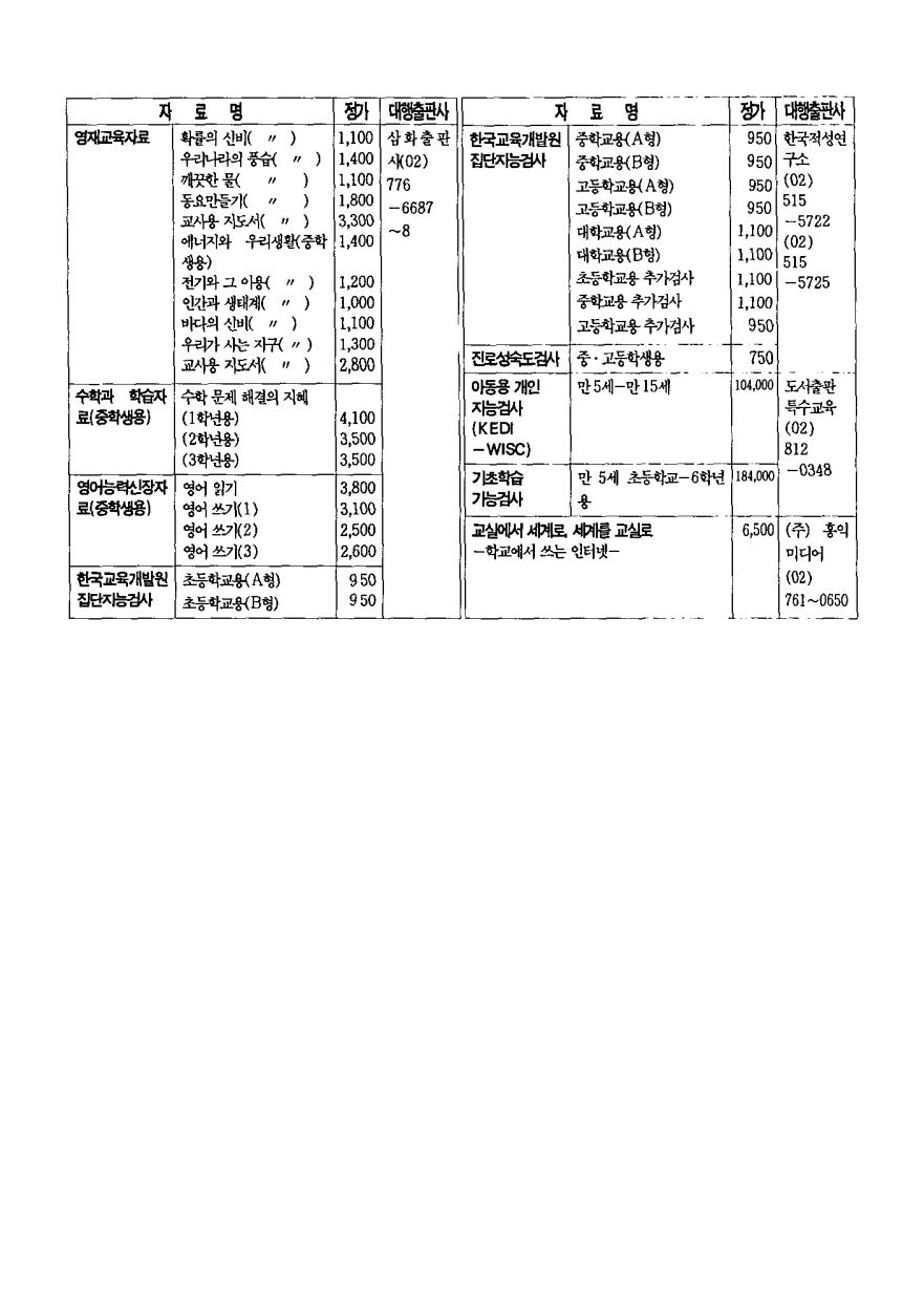 한국교육개발원 대행 출판 자료 목록