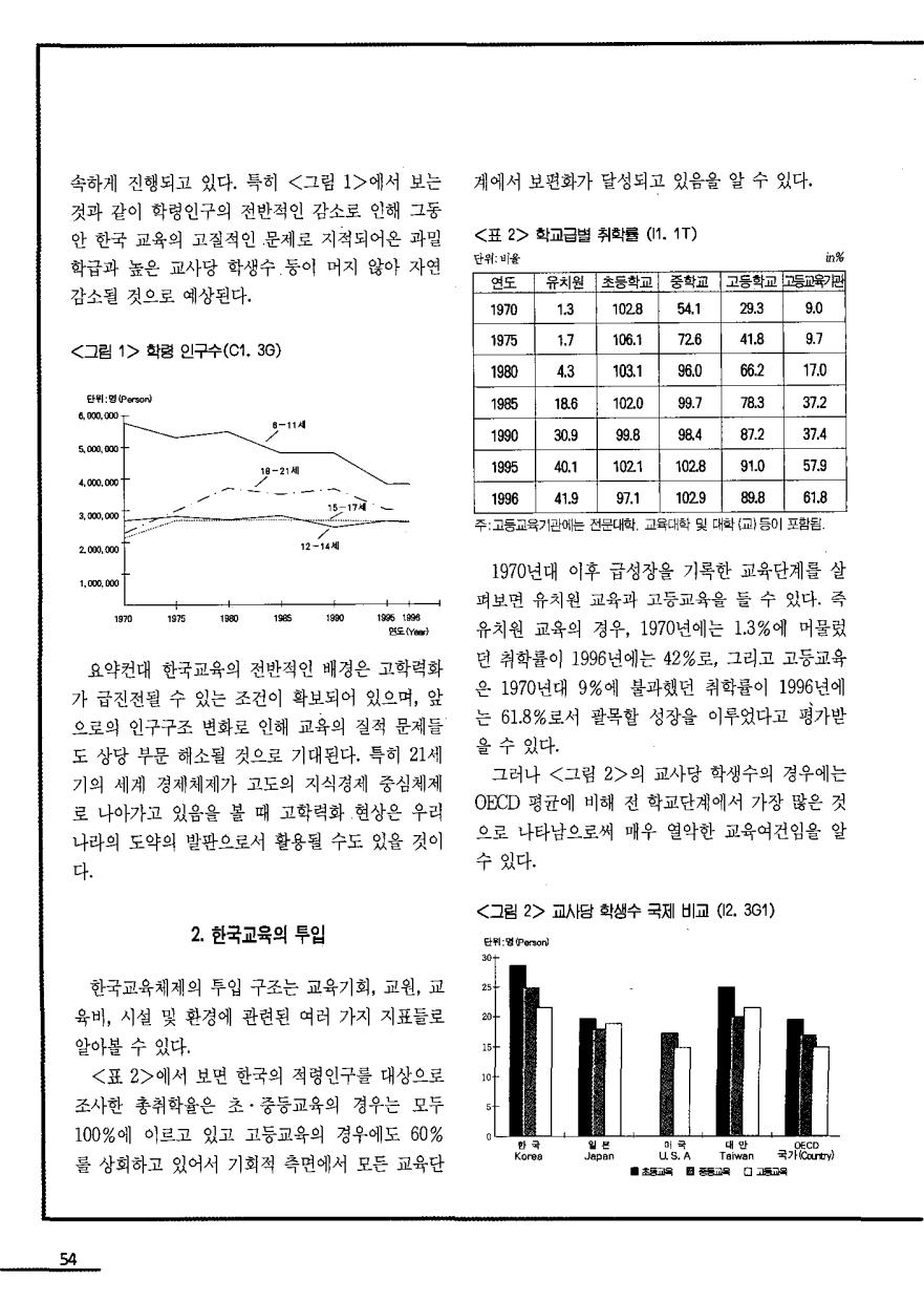 알아봅시다