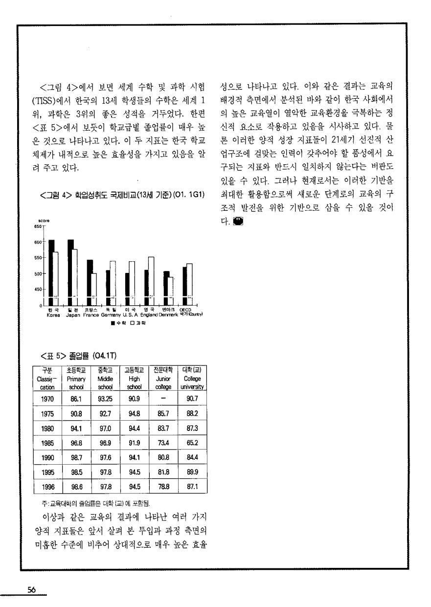 알아봅시다