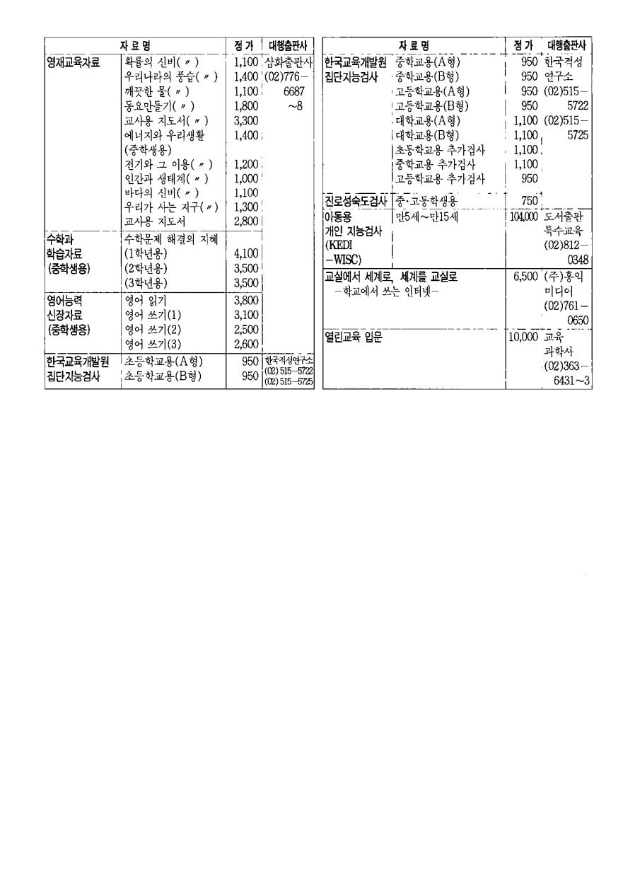 한국교육개발원 대행 출판 자료 목록