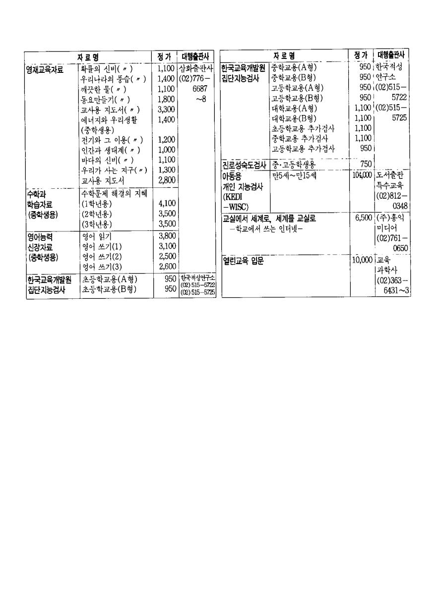 한국교육개발원 대행 출판 자료 목록