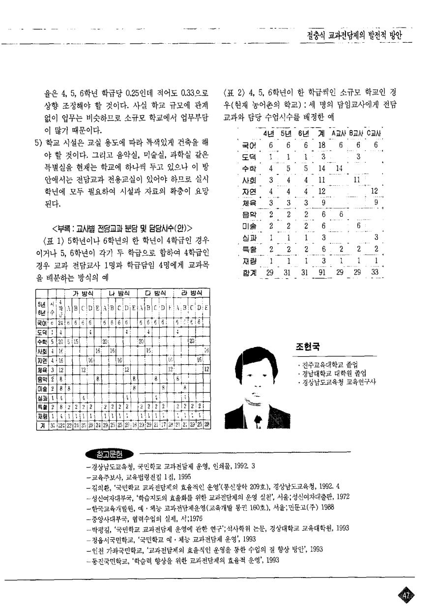 현장투고