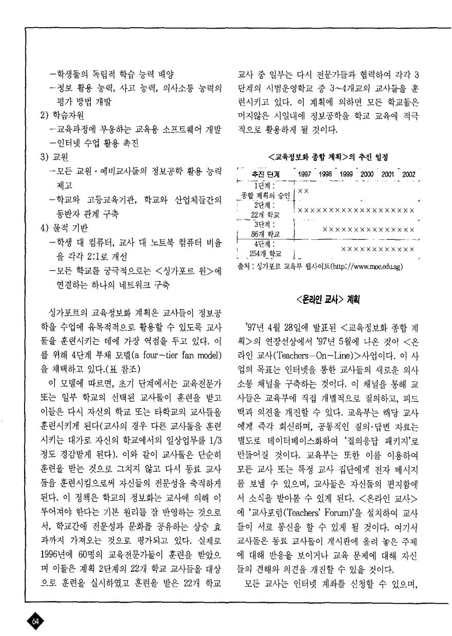 해외교육1