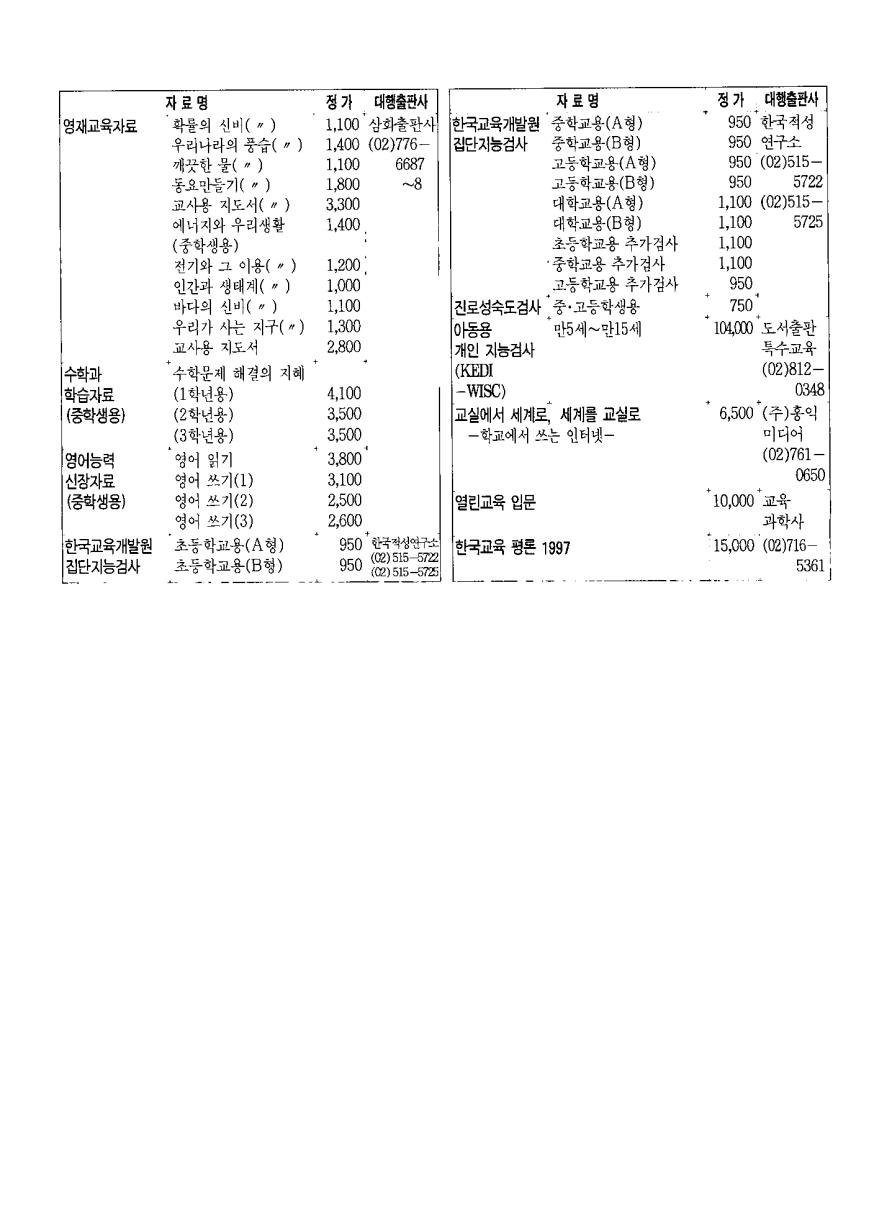 한국교육개발원 대행 출판 자료 목록