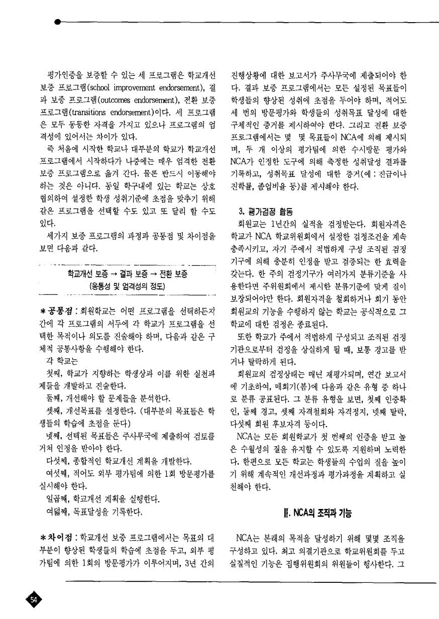 교육연구ㆍ동향3