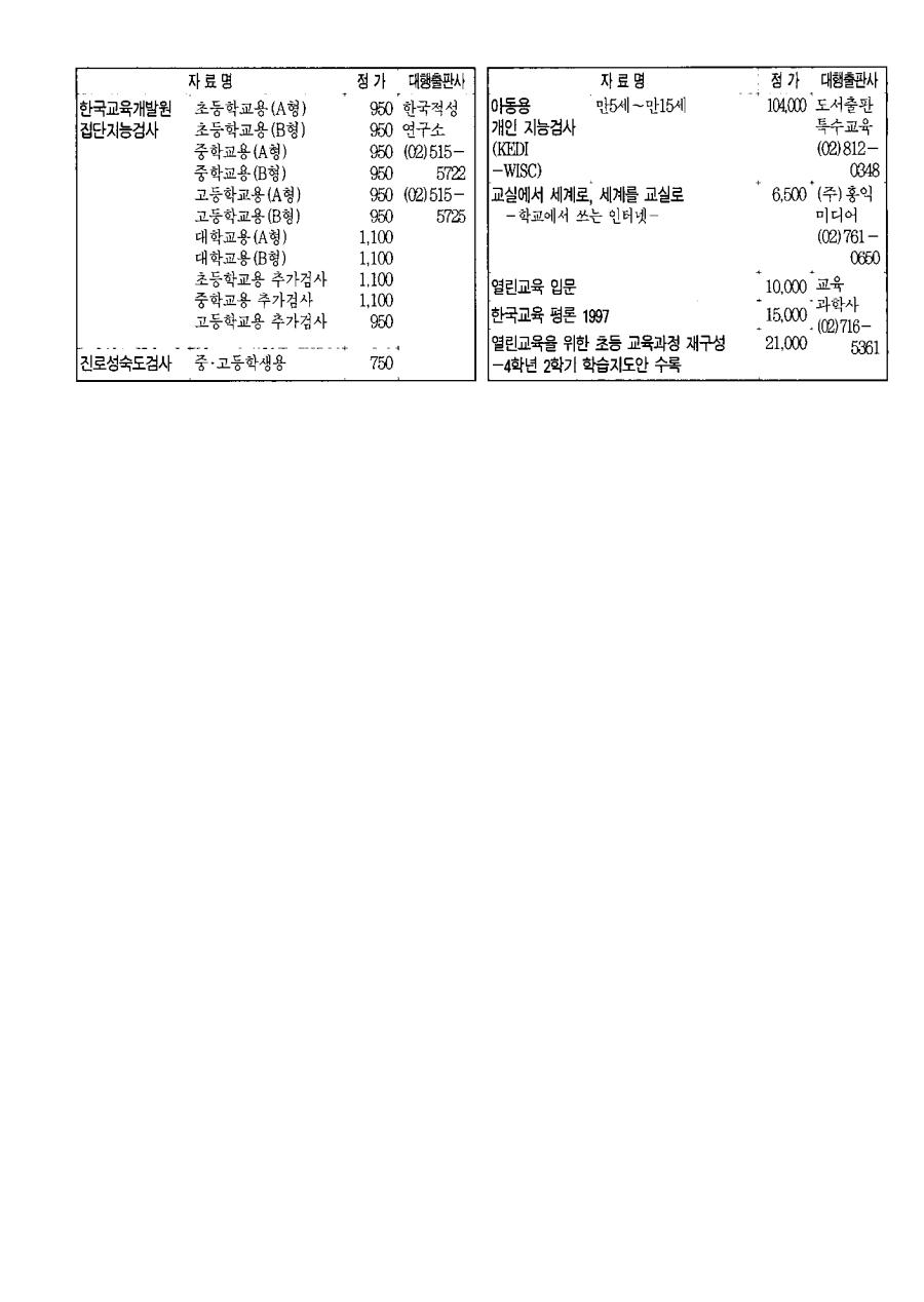 한국교육개발원 대행 출판 자료 목록