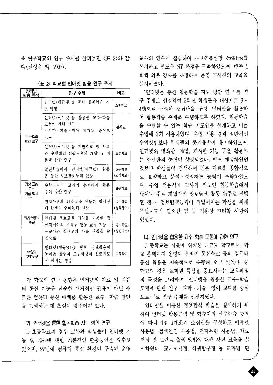 교육연구ㆍ동향1