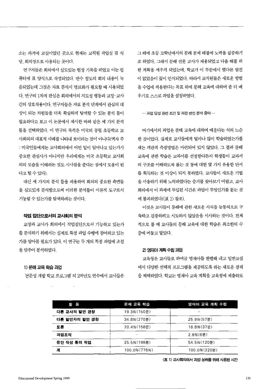 PAPER - 해외논문 - 미국 초등학교 교사회의 사례분석