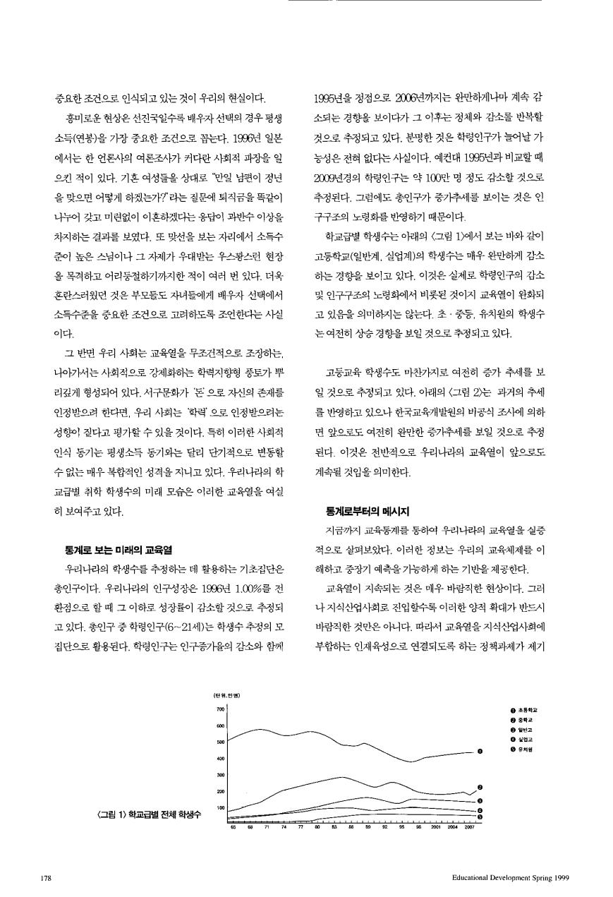 통계로보는교육 - 우리나라의 교육열