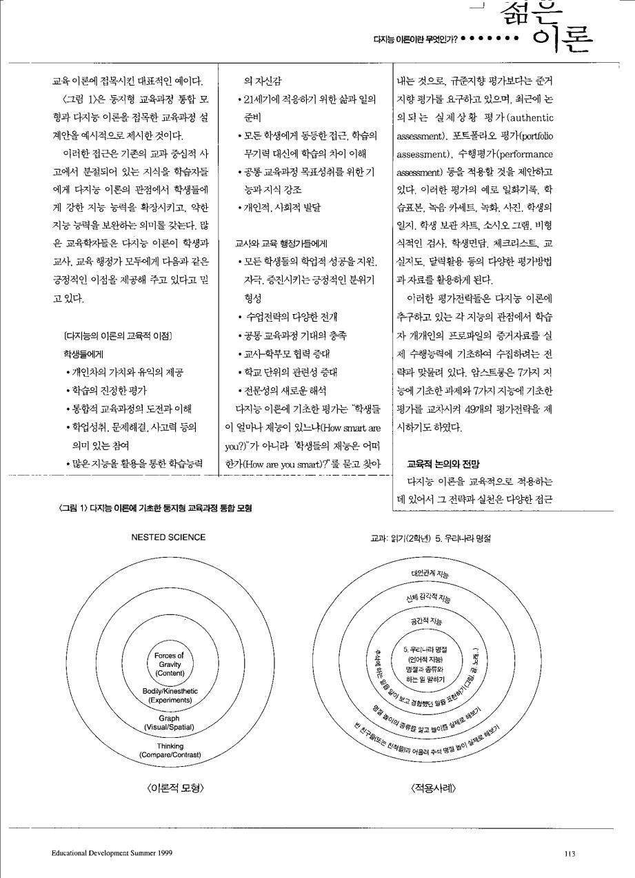 젊은이론 - 다지능 이론이란 무엇인가?