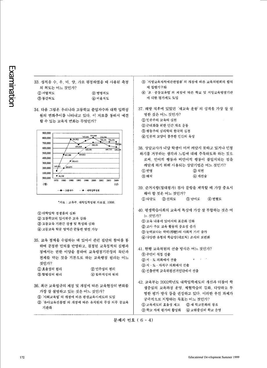 Information - 국어교육학 문제