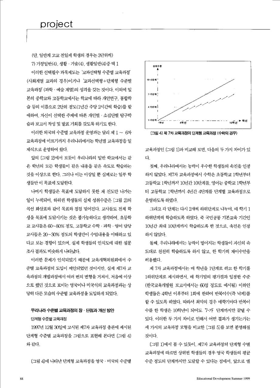 특별기획 - 수준별 교육과정 어떻게 편성운영할것인가