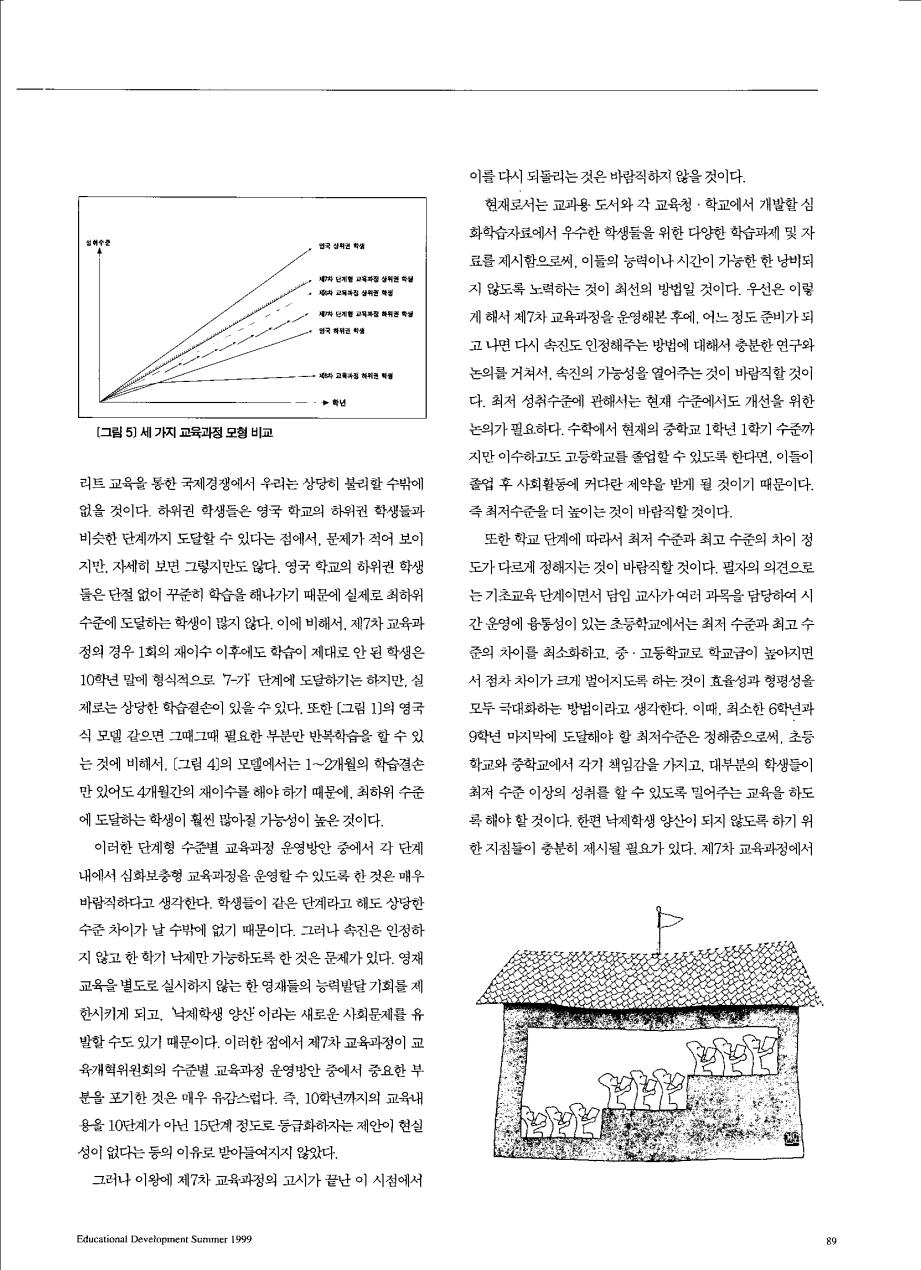 특별기획 - 수준별 교육과정 어떻게 편성운영할것인가