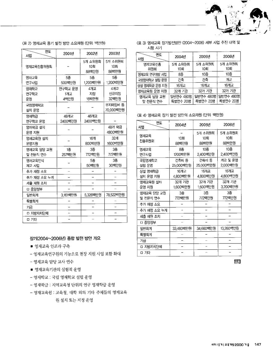 세미나 중계