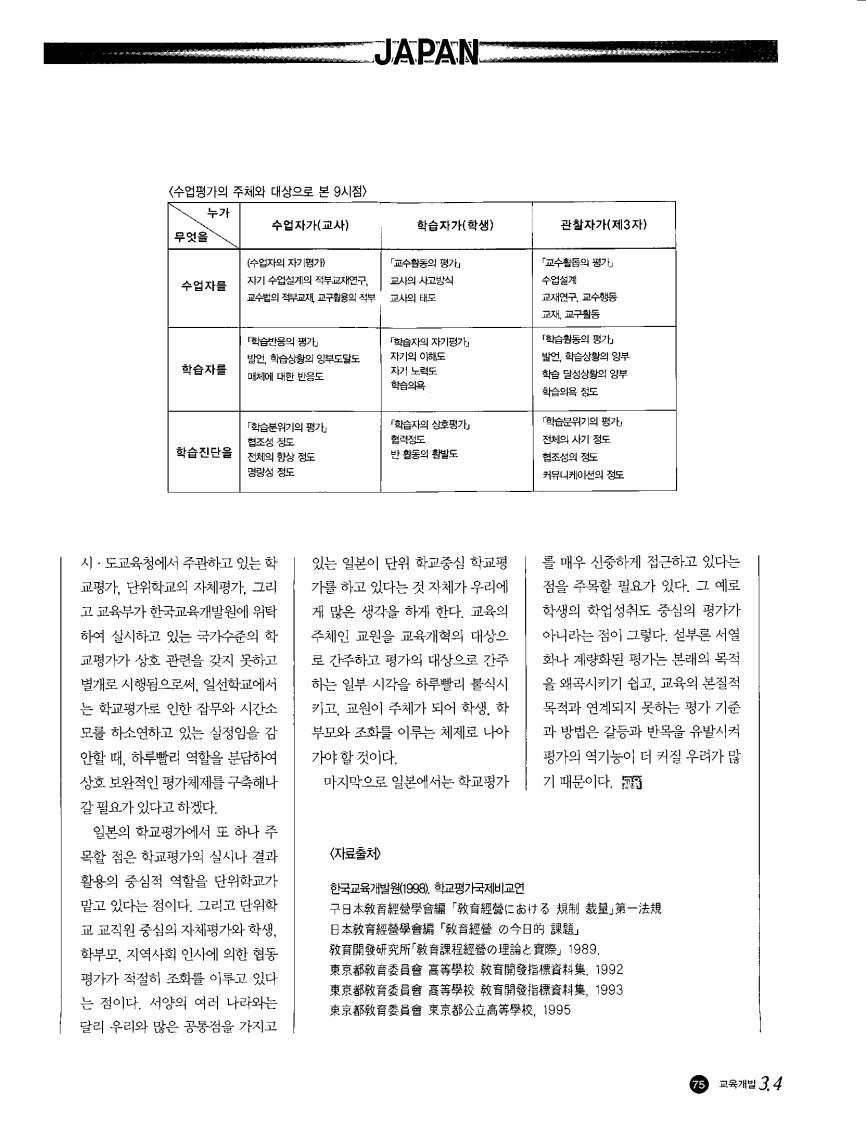 세계의 교육4