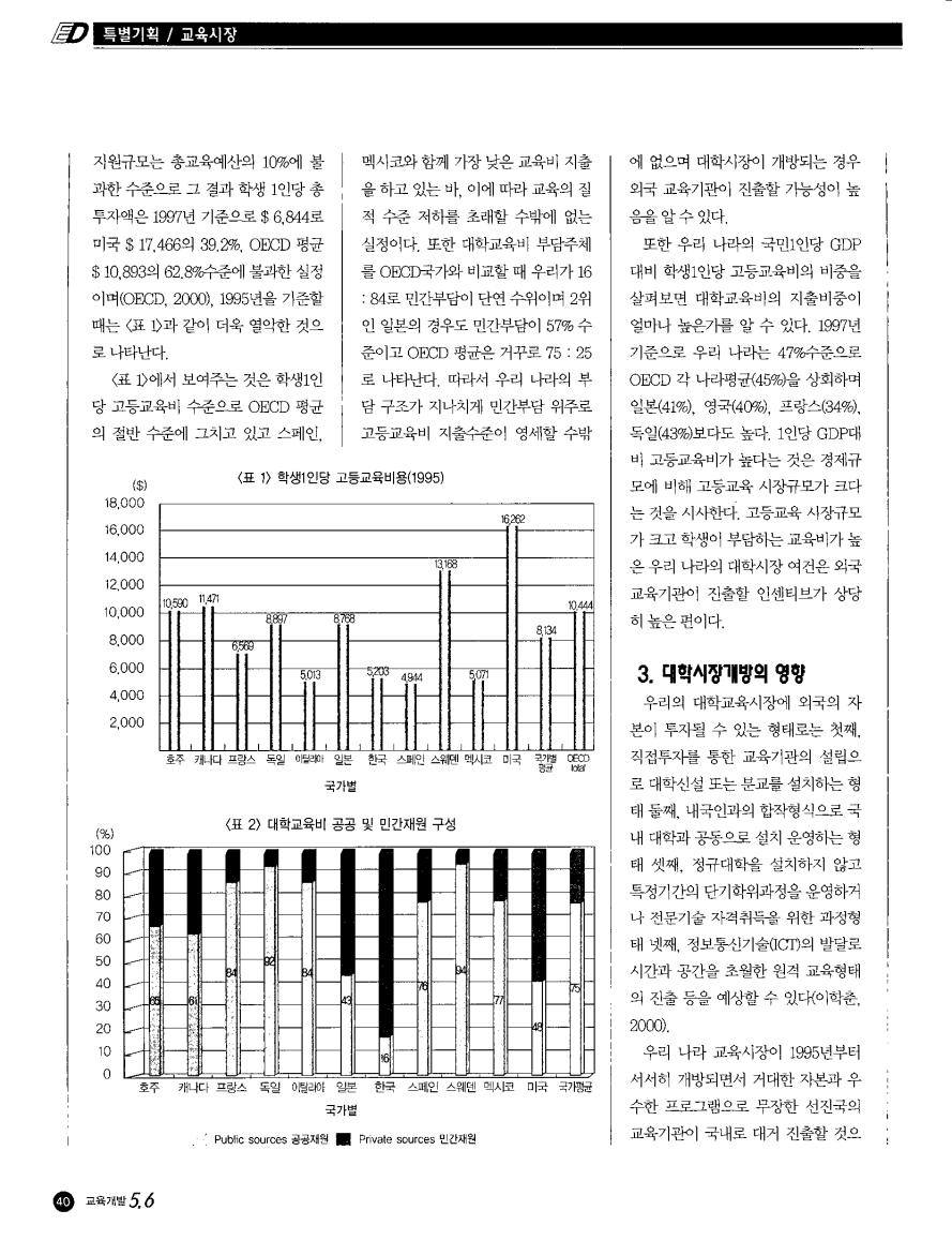 특별기획1-3