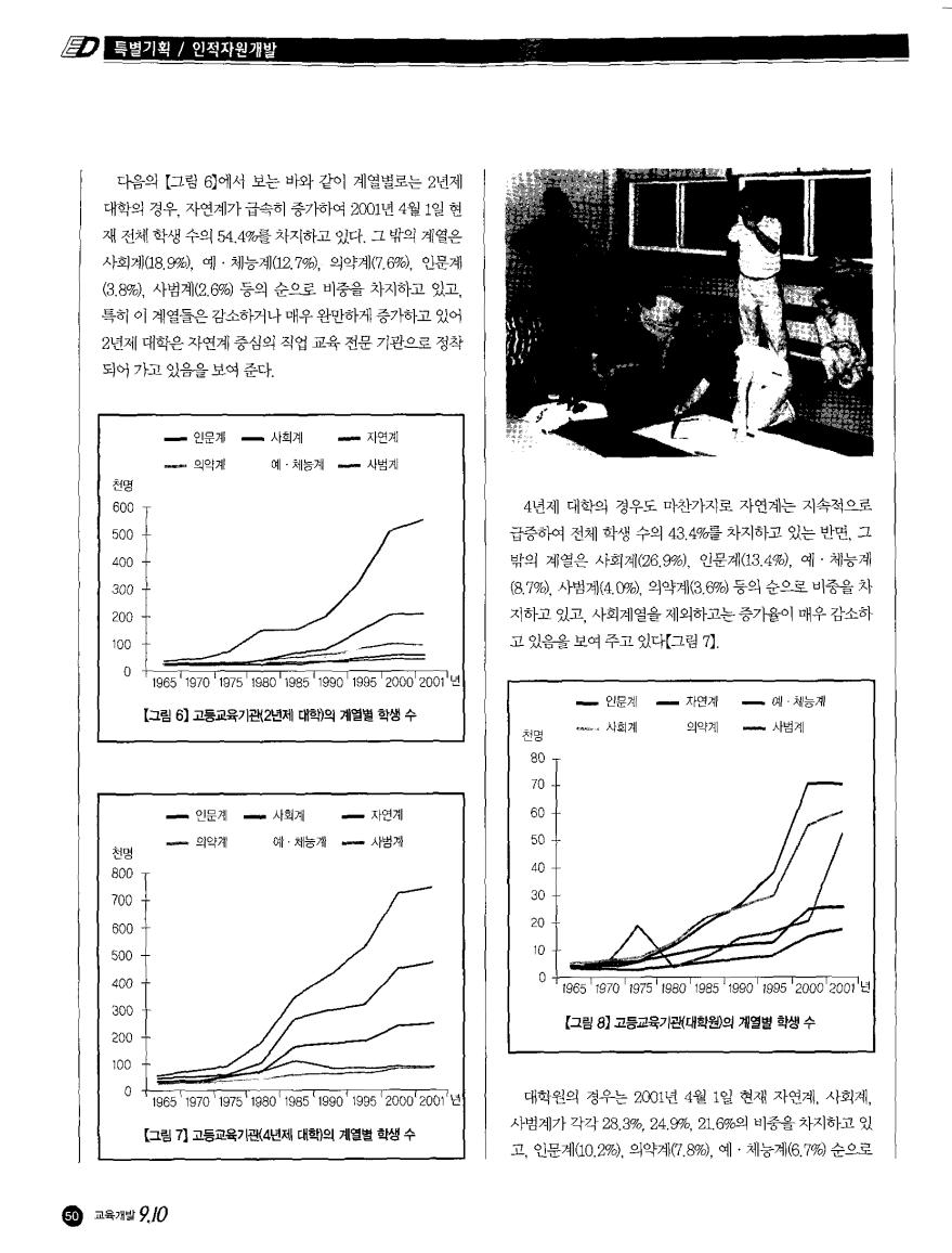 특별기획1-5