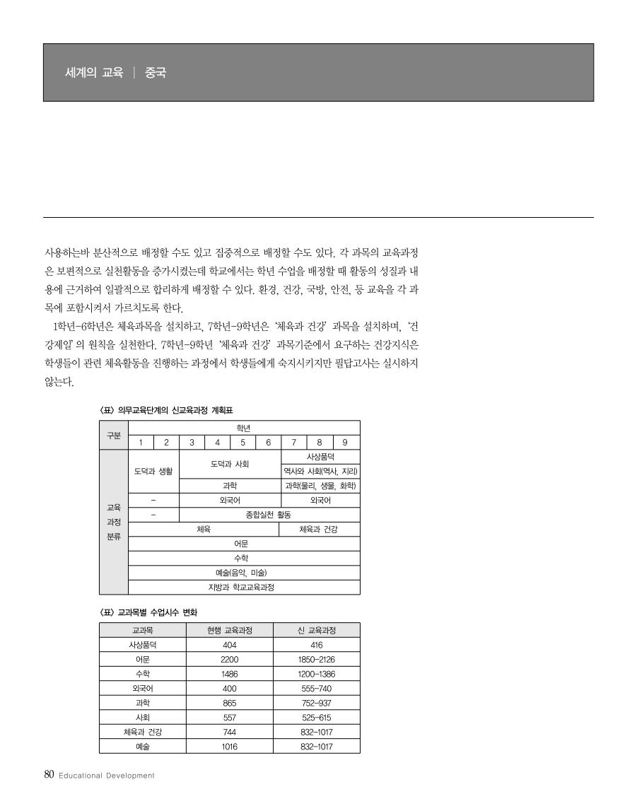 세계의 교육3