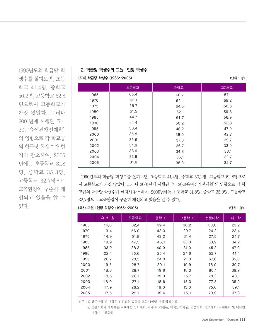 통계로 본 우리교육