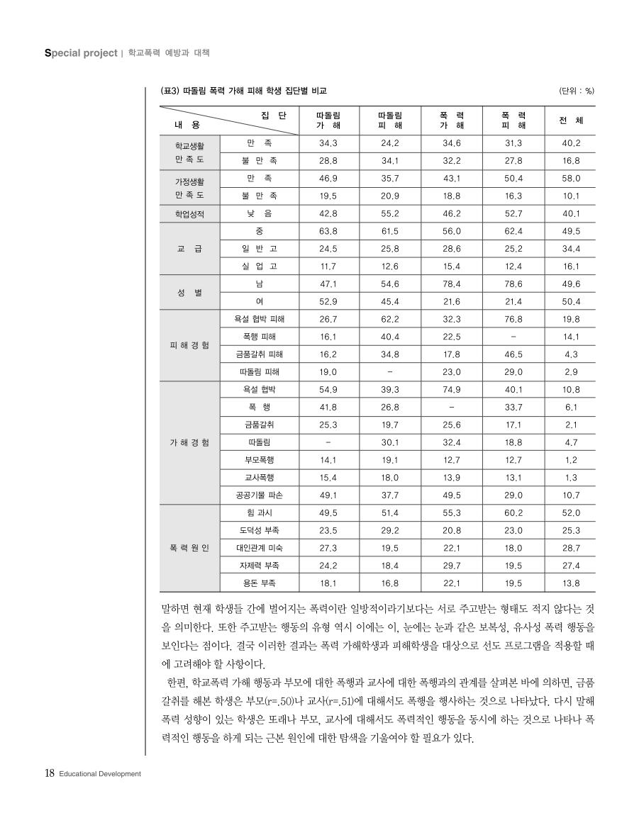 특별기획1-1