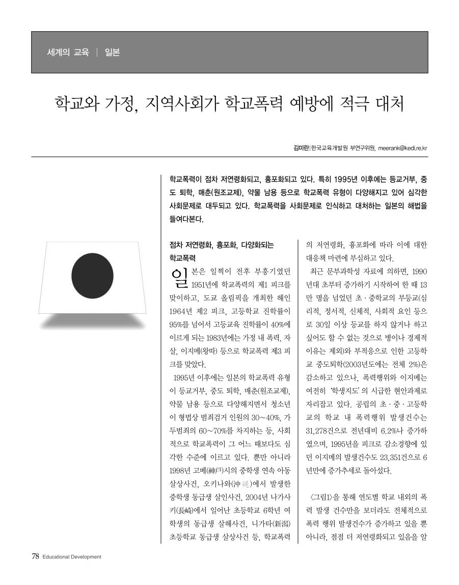 세계의 교육2