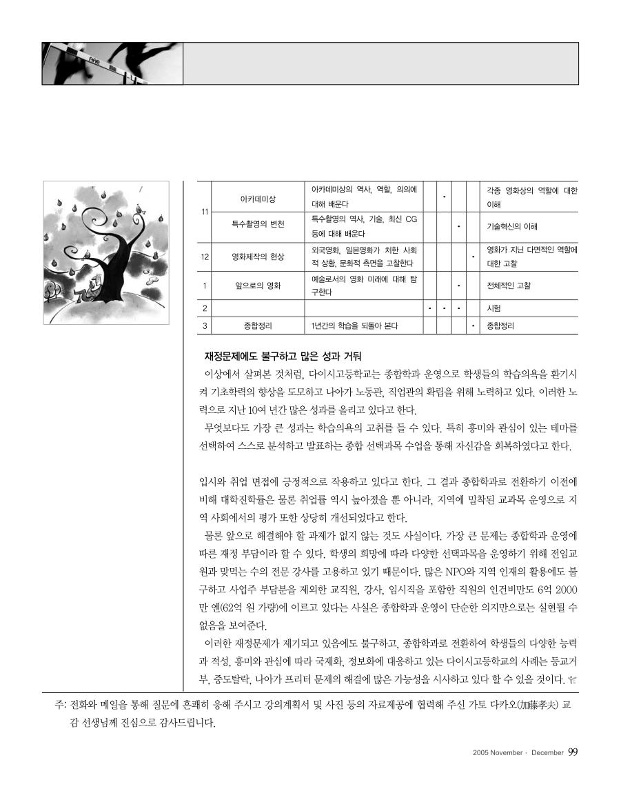 혁신학교를 찾아서(4) 국외편