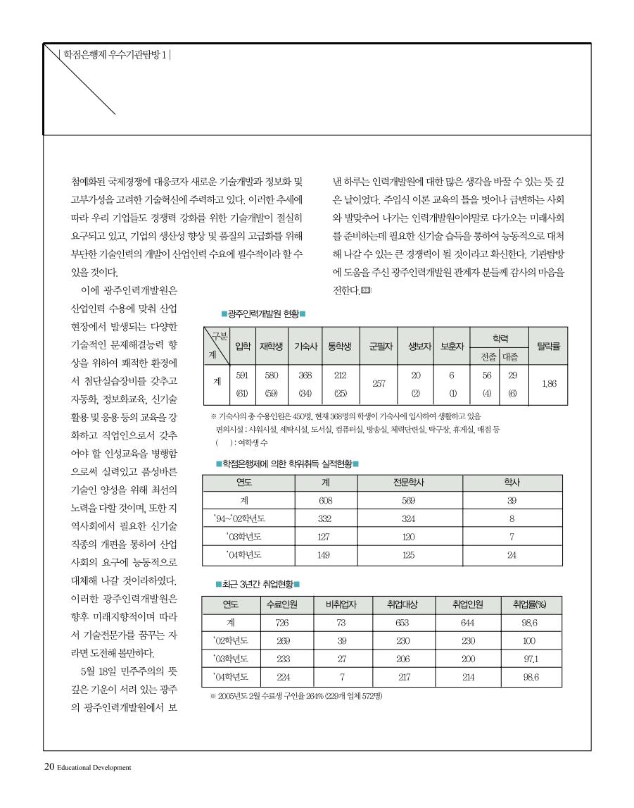 학점은행제 우수기관 탐방