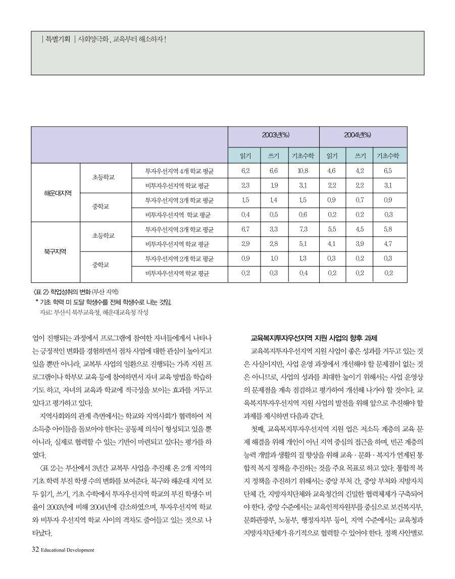 특별기획1-2