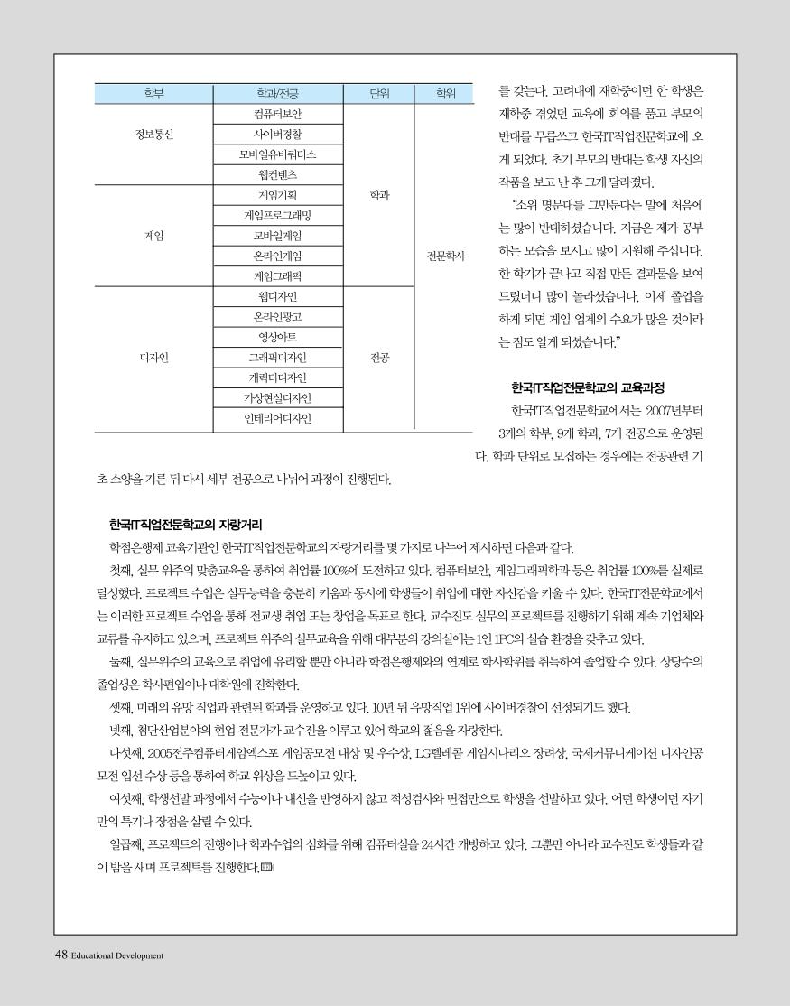 학점은행제 우수기관 탐방