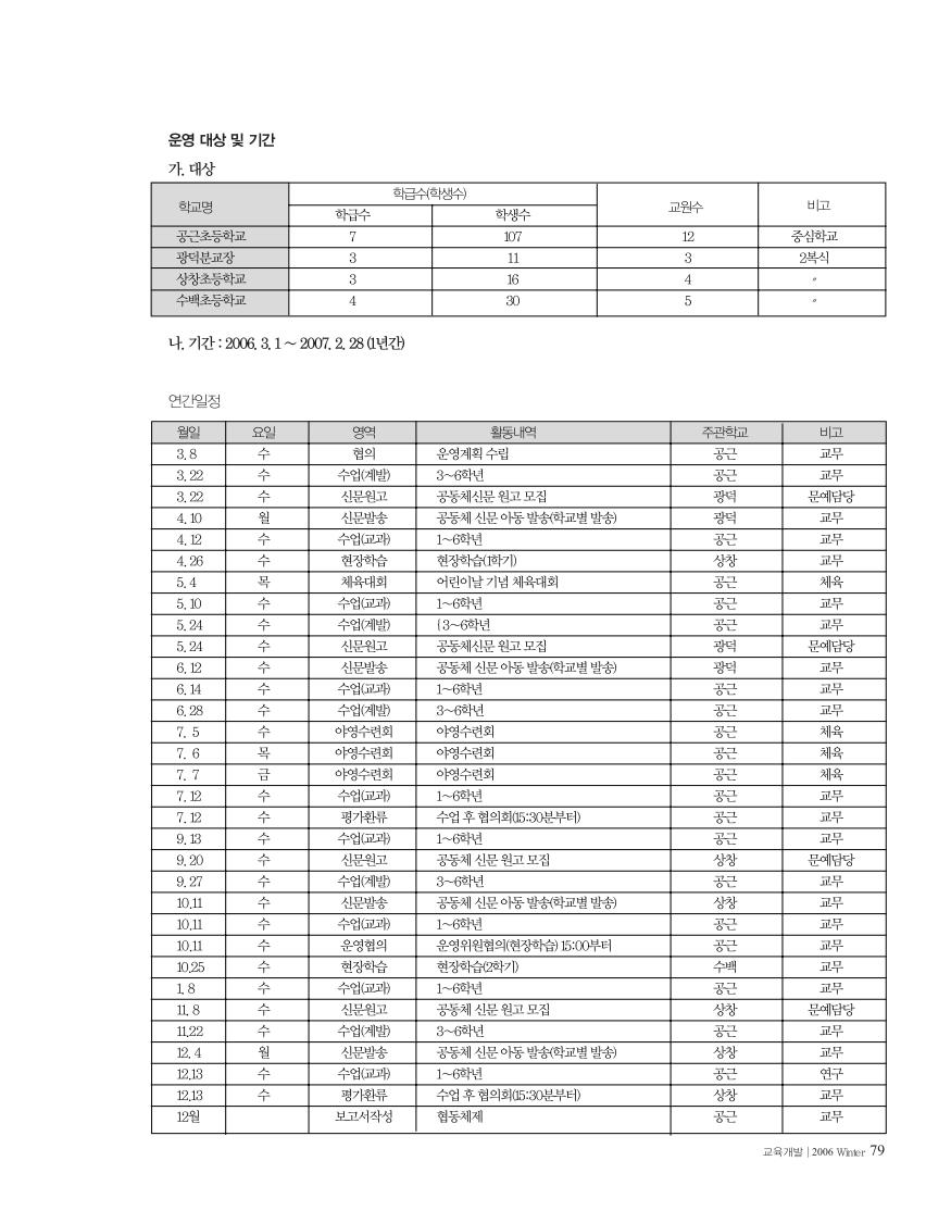 튀는학교 공근초등학교