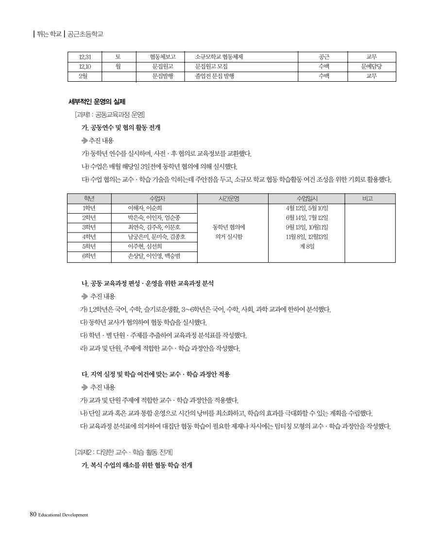 튀는학교 공근초등학교