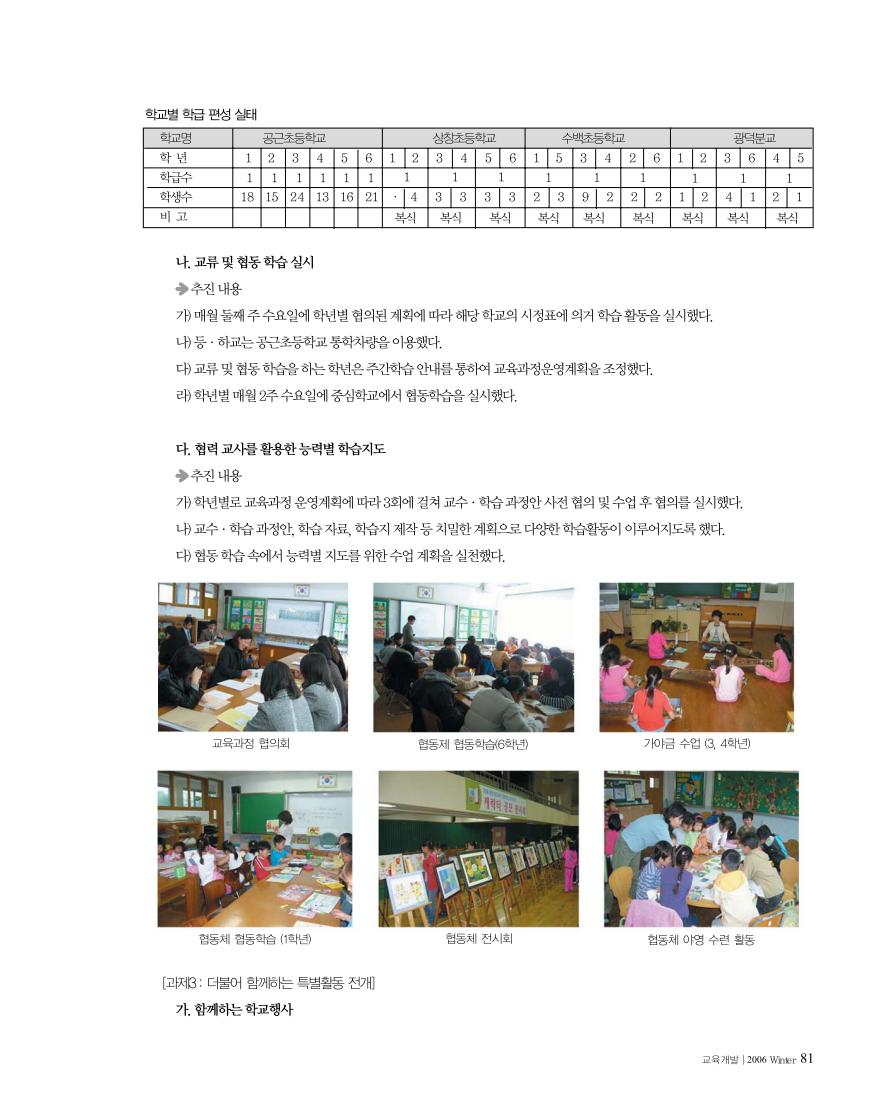 튀는학교 공근초등학교