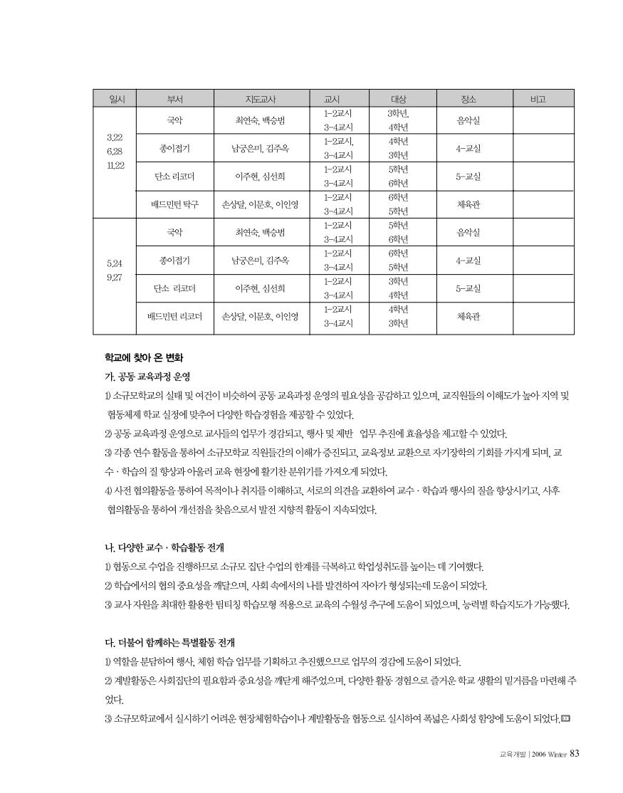 튀는학교 공근초등학교