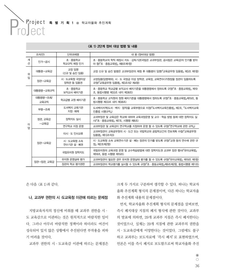 특별기획3