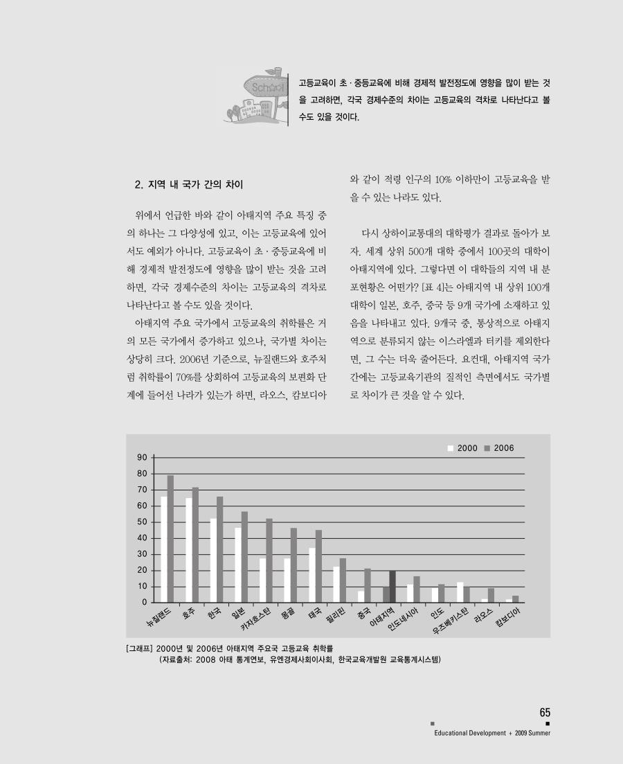 초대석