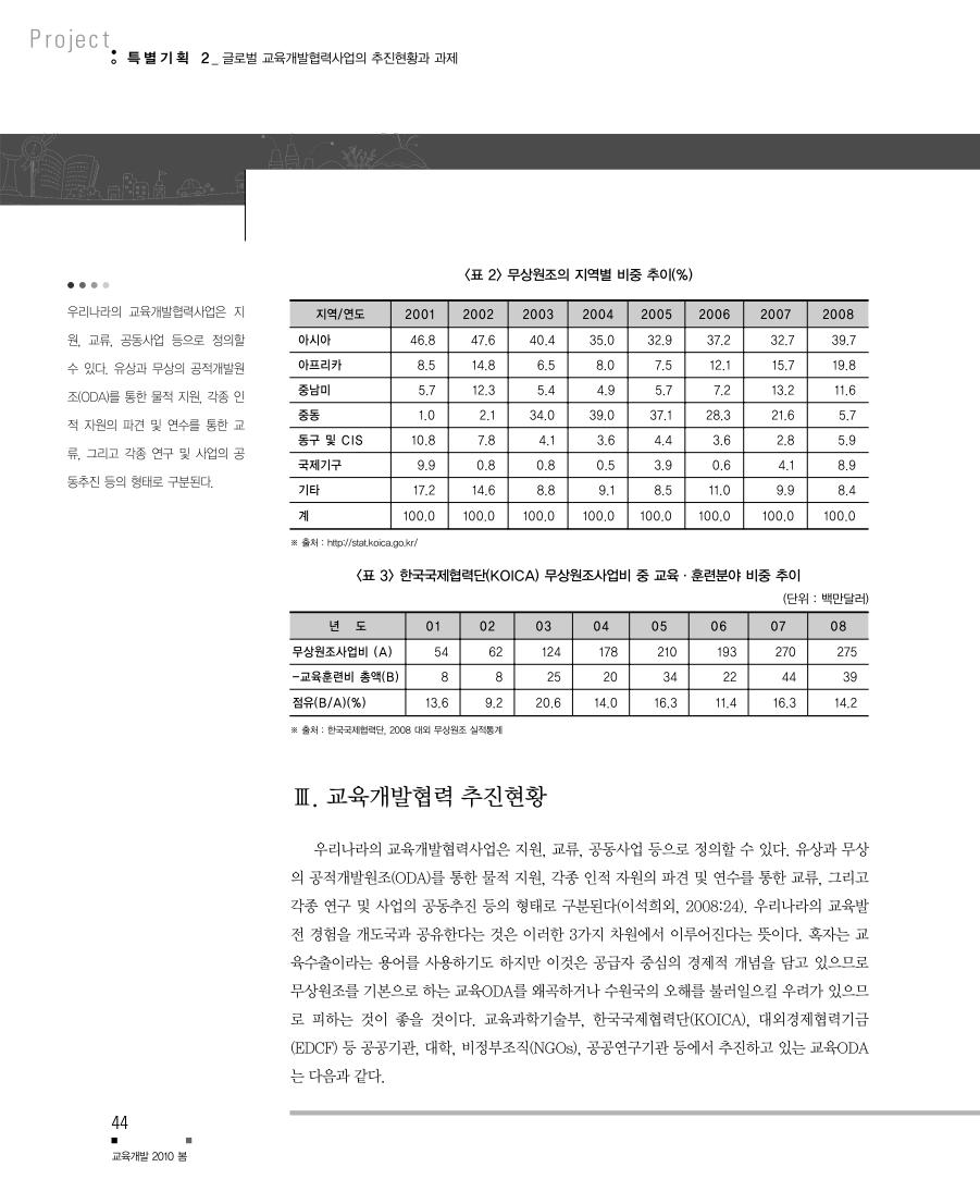 특별기획6