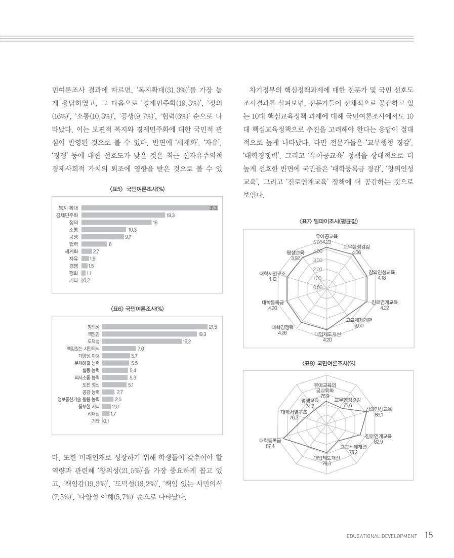 특별기획1