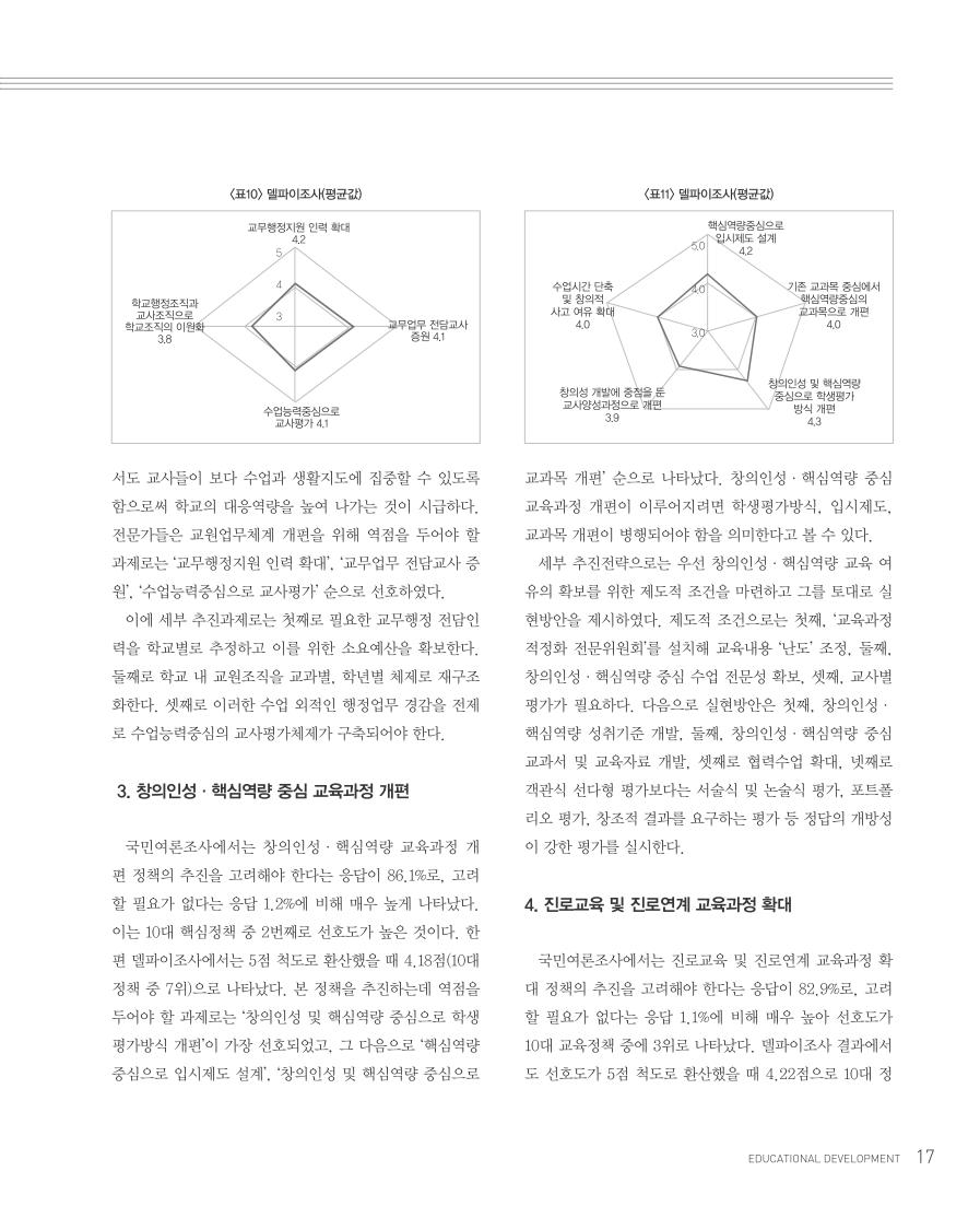 특별기획1